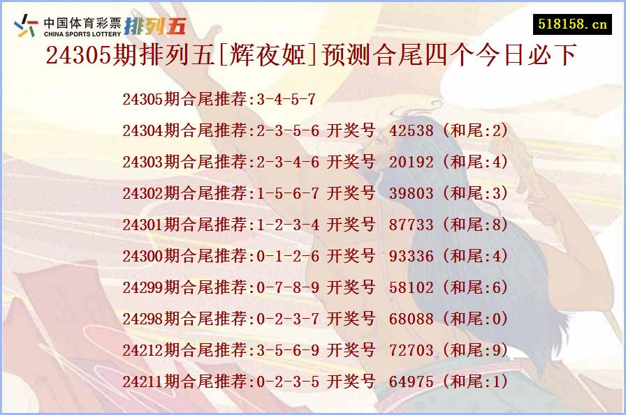 24305期排列五[辉夜姬]预测合尾四个今日必下