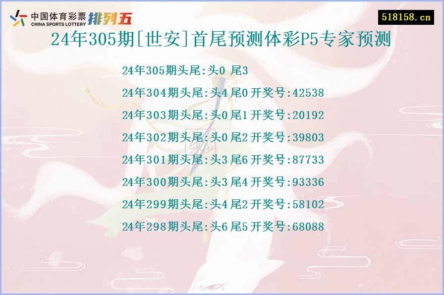 24年305期[世安]首尾预测体彩P5专家预测