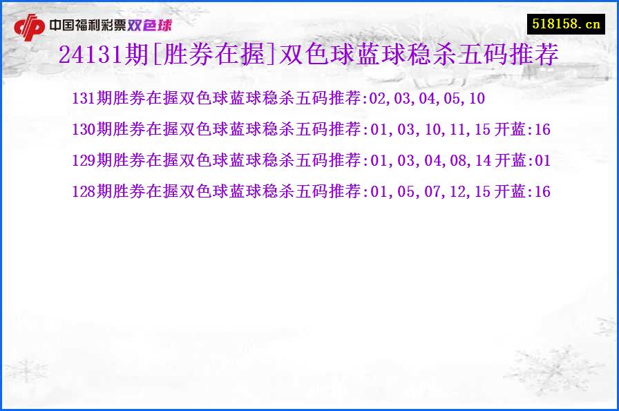 24131期[胜券在握]双色球蓝球稳杀五码推荐