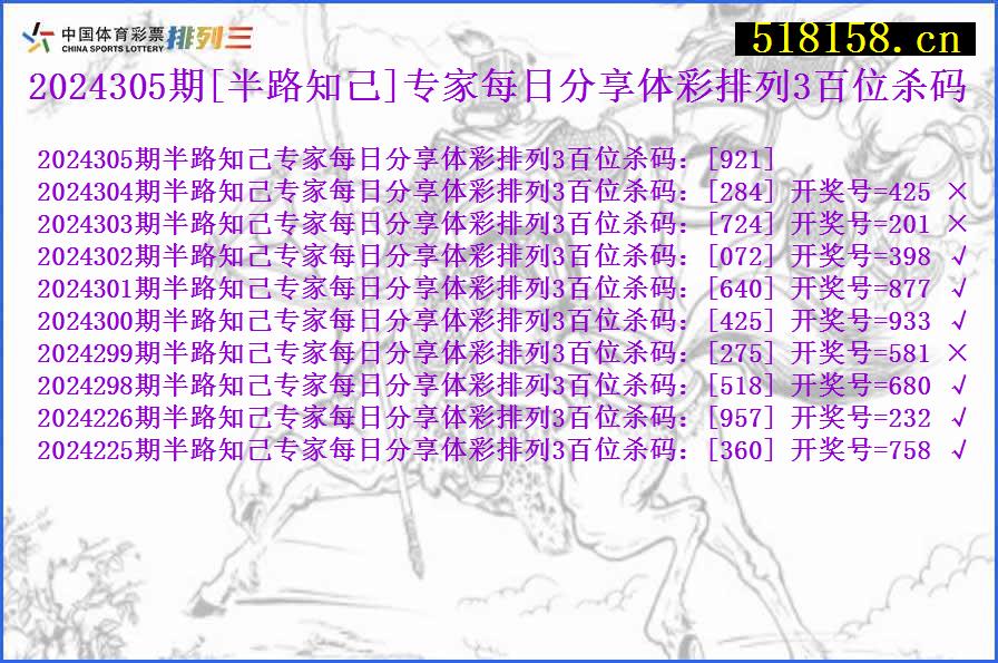 2024305期[半路知己]专家每日分享体彩排列3百位杀码