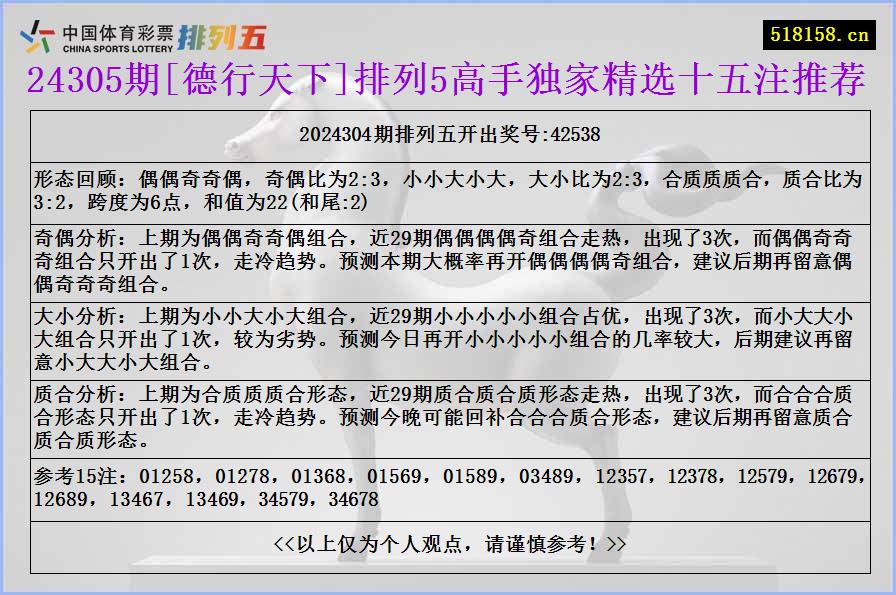 24305期[德行天下]排列5高手独家精选十五注推荐