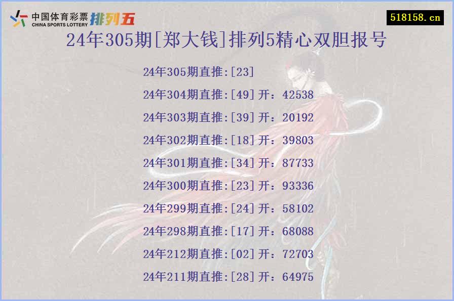 24年305期[郑大钱]排列5精心双胆报号