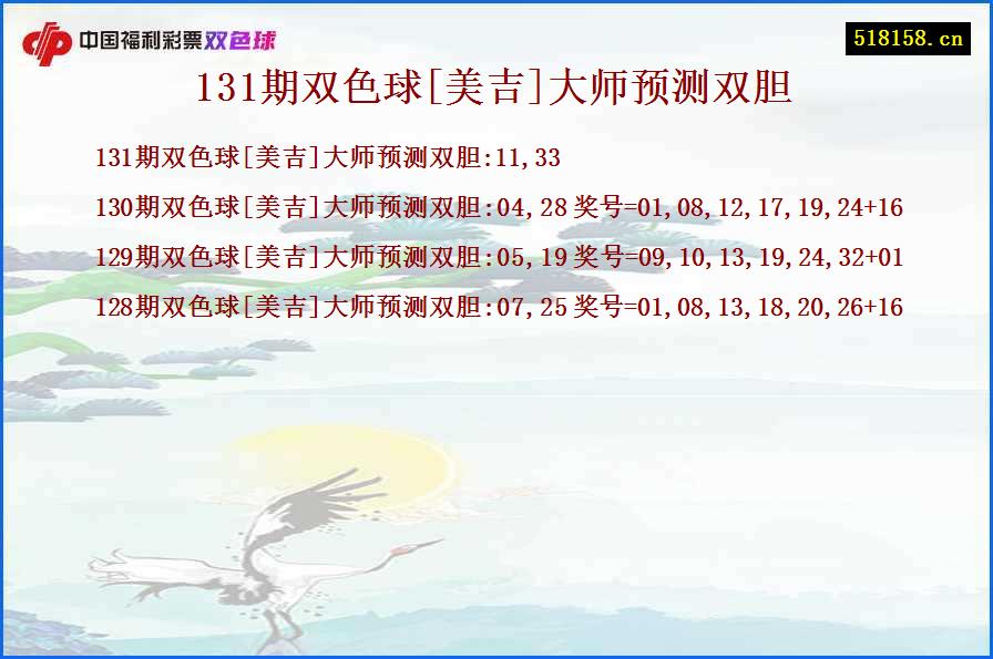 131期双色球[美吉]大师预测双胆