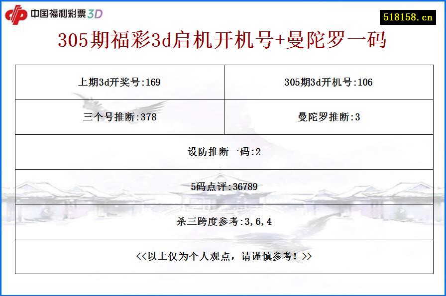 305期福彩3d启机开机号+曼陀罗一码