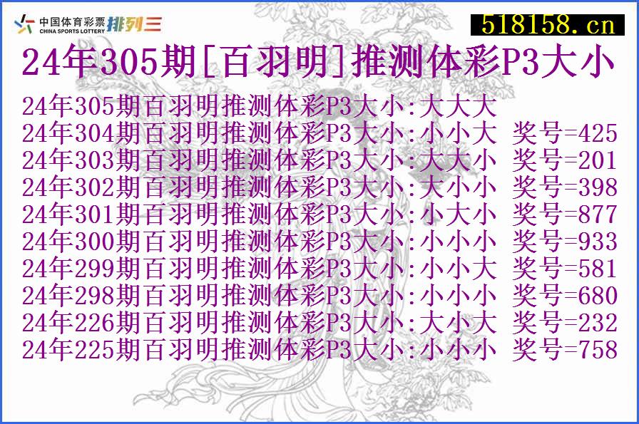 24年305期[百羽明]推测体彩P3大小