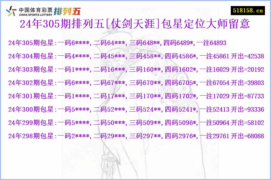 24年305期排列五[仗剑天涯]包星定位大师留意