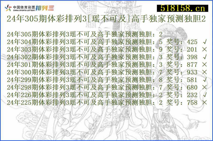 24年305期体彩排列3[瑶不可及]高手独家预测独胆2