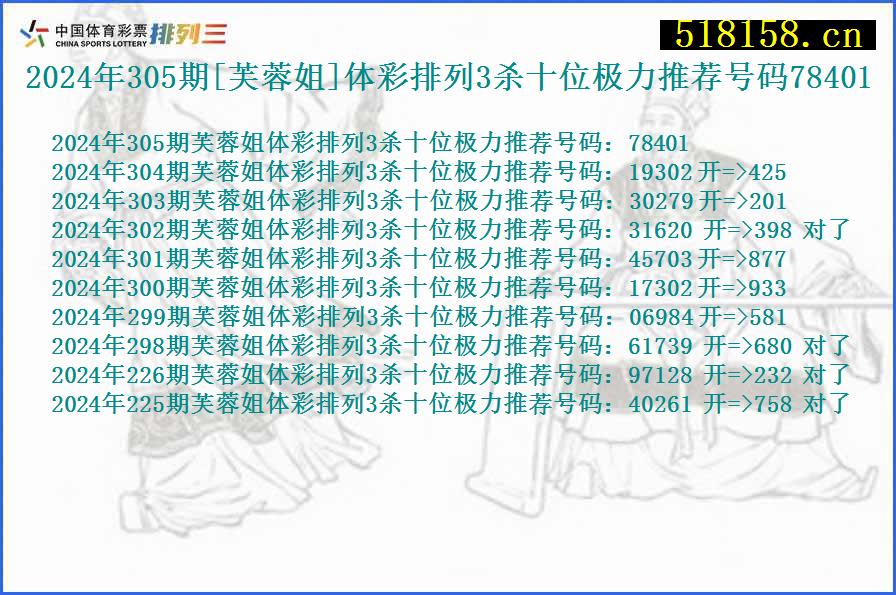 2024年305期[芙蓉姐]体彩排列3杀十位极力推荐号码78401