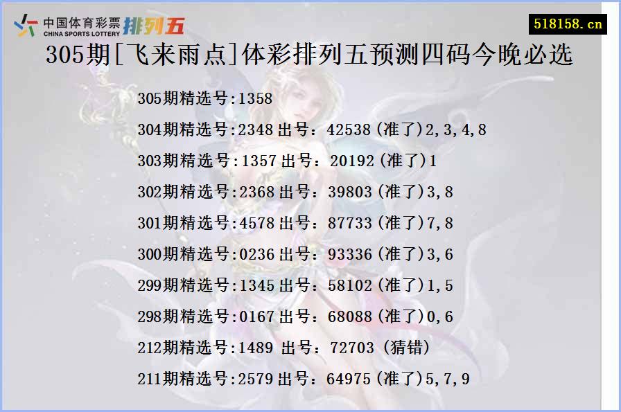 305期[飞来雨点]体彩排列五预测四码今晚必选