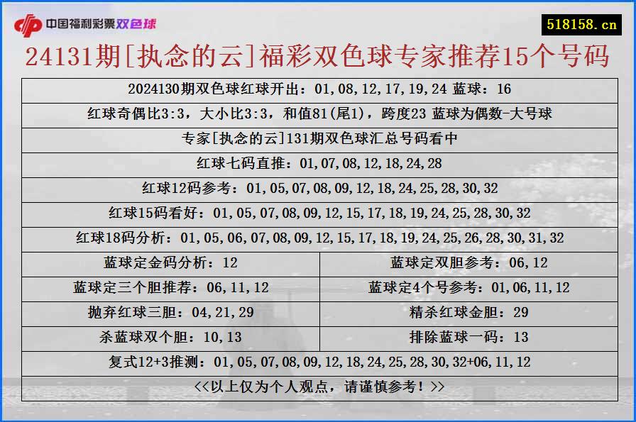 24131期[执念的云]福彩双色球专家推荐15个号码