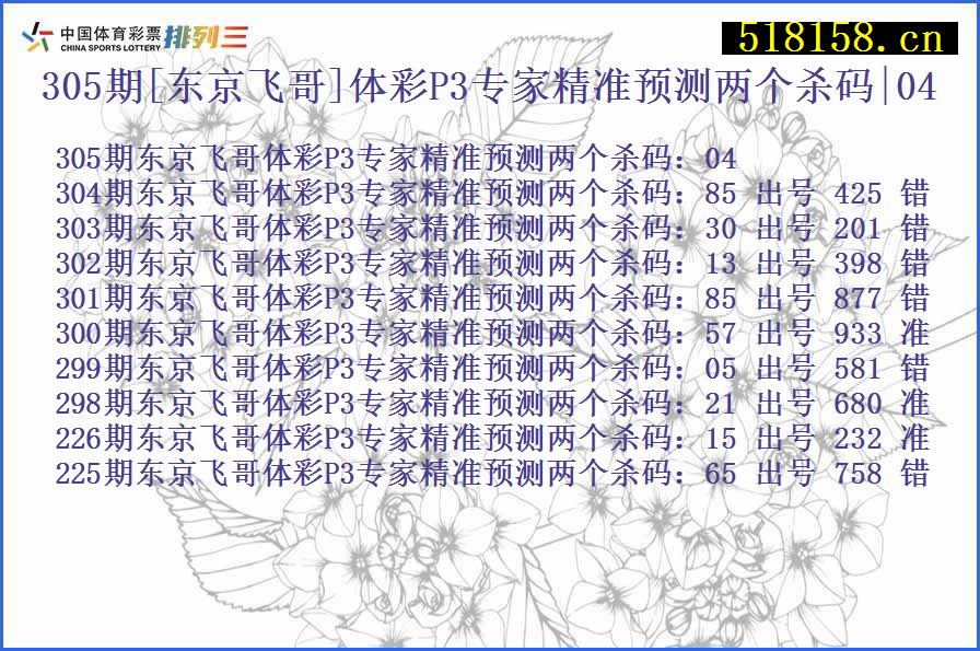 305期[东京飞哥]体彩P3专家精准预测两个杀码|04