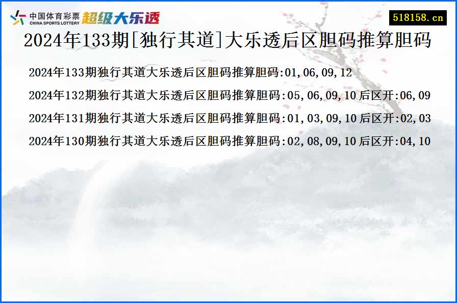 2024年133期[独行其道]大乐透后区胆码推算胆码