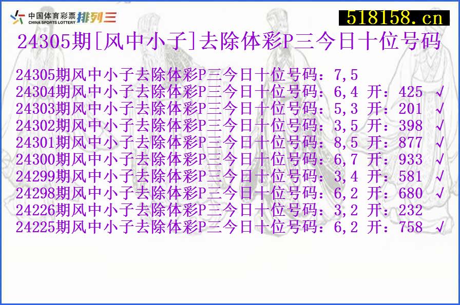 24305期[风中小子]去除体彩P三今日十位号码