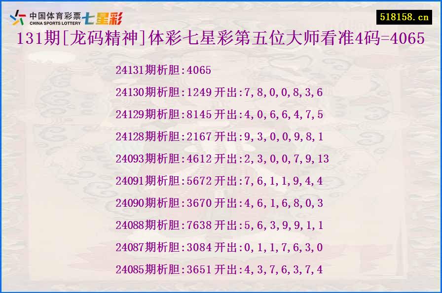 131期[龙码精神]体彩七星彩第五位大师看准4码=4065