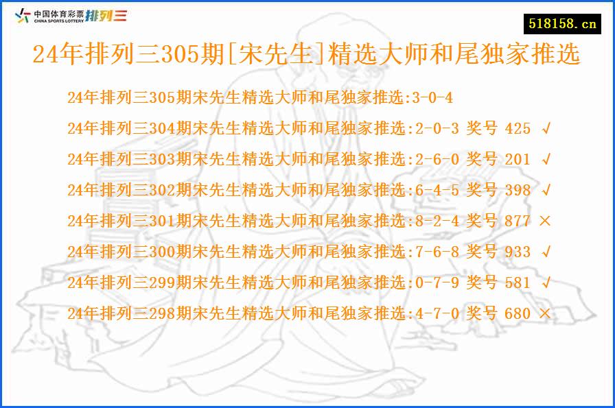 24年排列三305期[宋先生]精选大师和尾独家推选