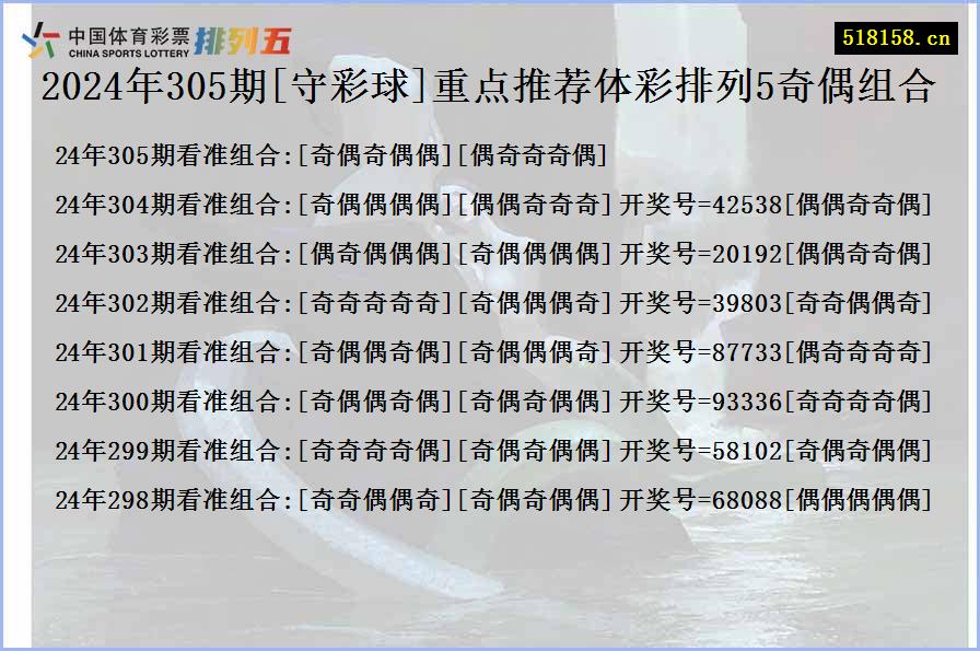 2024年305期[守彩球]重点推荐体彩排列5奇偶组合