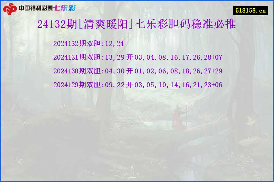 24132期[清爽暖阳]七乐彩胆码稳准必推
