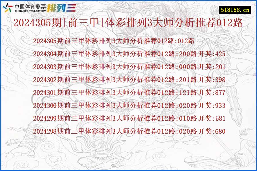 2024305期[前三甲]体彩排列3大师分析推荐012路