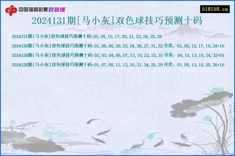 2024131期[马小灰]双色球技巧预测十码