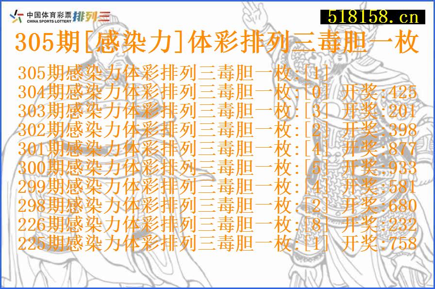 305期[感染力]体彩排列三毒胆一枚