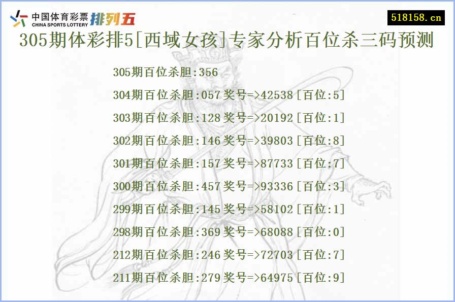 305期体彩排5[西域女孩]专家分析百位杀三码预测