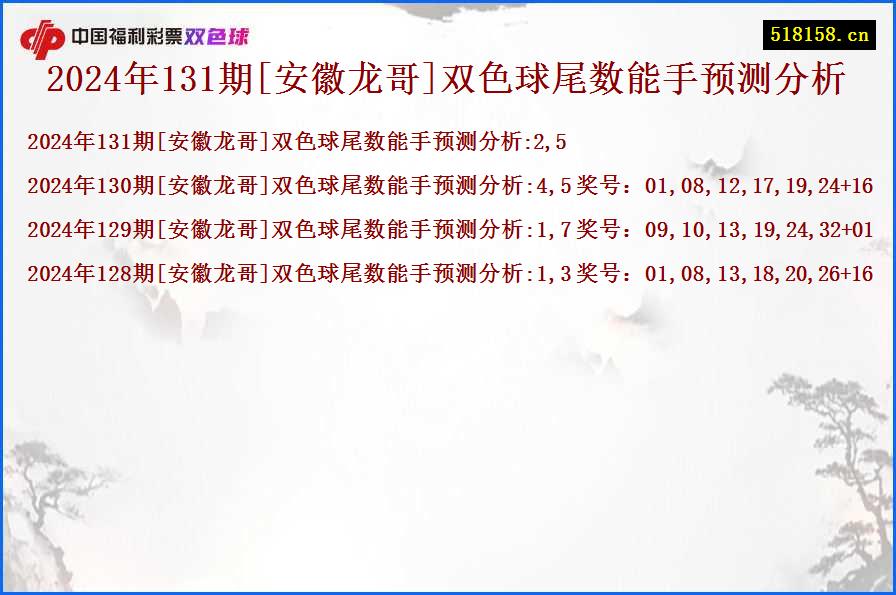 2024年131期[安徽龙哥]双色球尾数能手预测分析