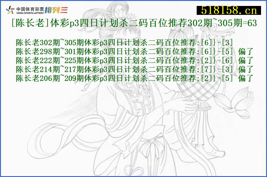 [陈长老]体彩p3四日计划杀二码百位推荐302期~305期=63