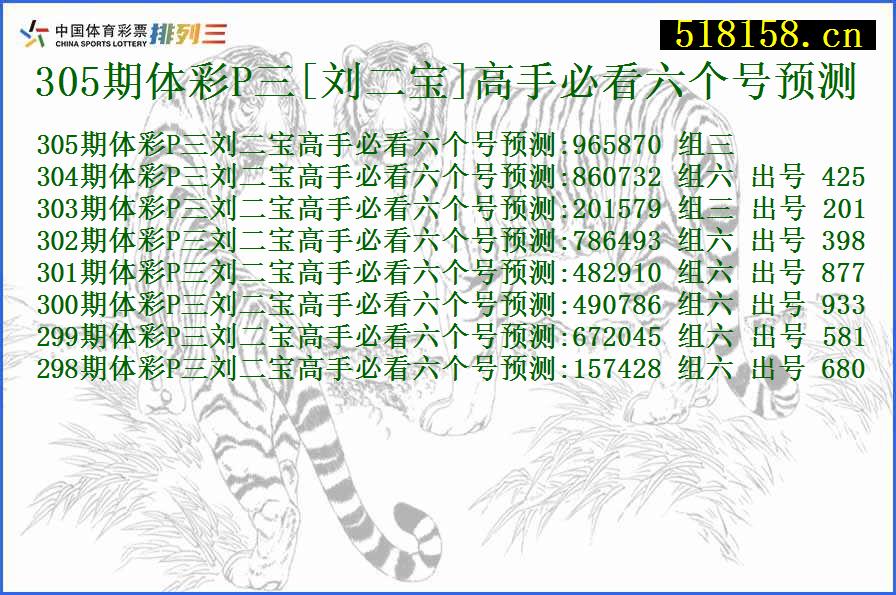 305期体彩P三[刘二宝]高手必看六个号预测