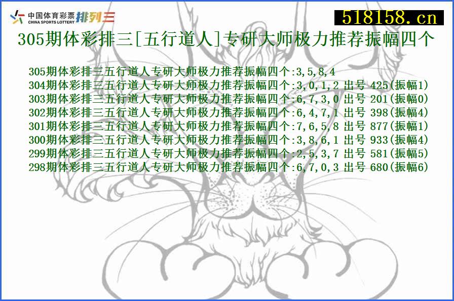 305期体彩排三[五行道人]专研大师极力推荐振幅四个