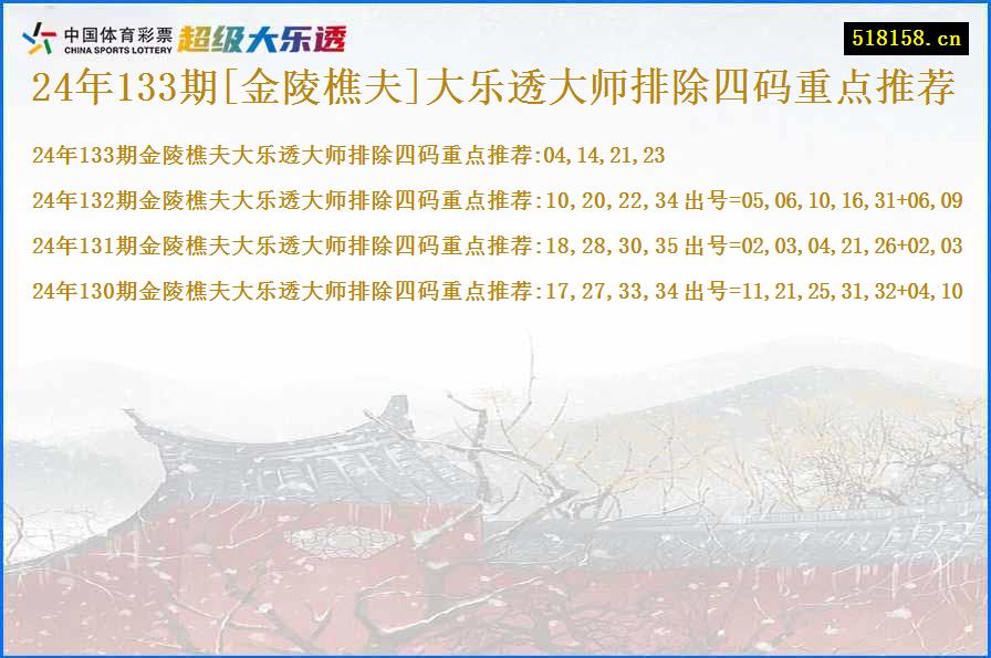 24年133期[金陵樵夫]大乐透大师排除四码重点推荐