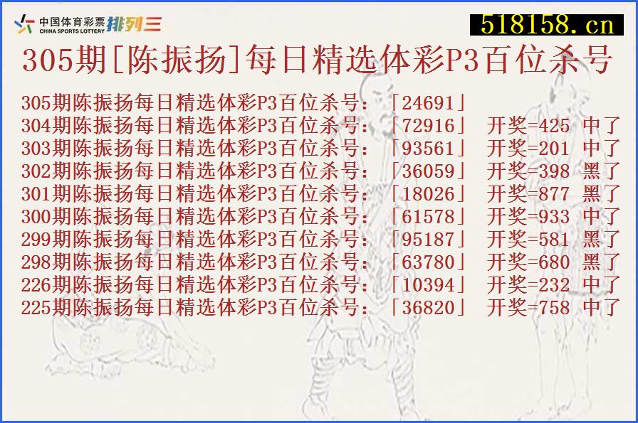 305期[陈振扬]每日精选体彩P3百位杀号