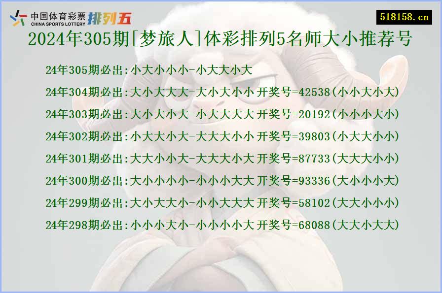 2024年305期[梦旅人]体彩排列5名师大小推荐号