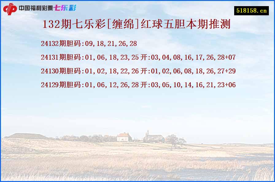 132期七乐彩[缠绵]红球五胆本期推测