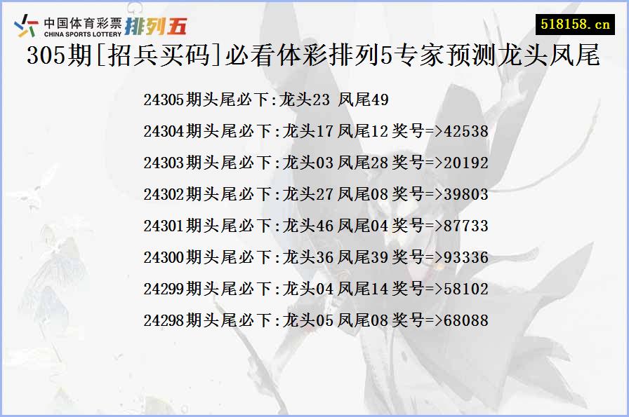 305期[招兵买码]必看体彩排列5专家预测龙头凤尾