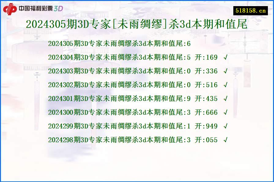 2024305期3D专家[未雨绸缪]杀3d本期和值尾