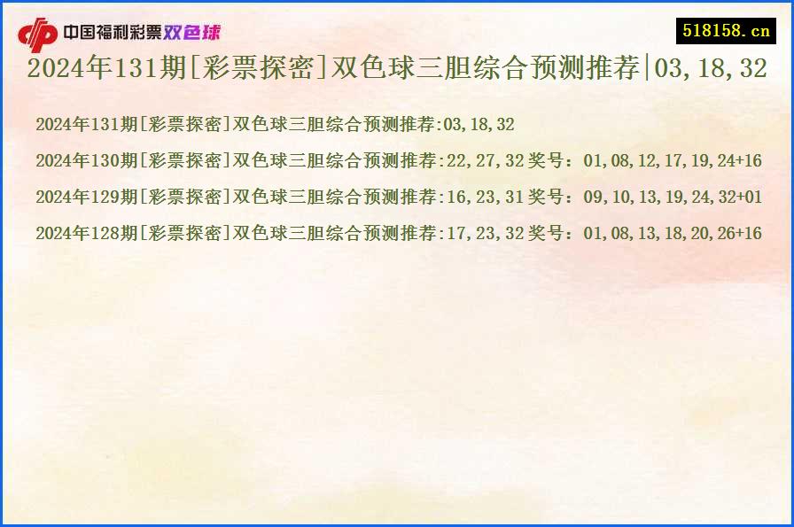 2024年131期[彩票探密]双色球三胆综合预测推荐|03,18,32