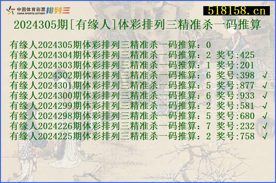 2024305期[有缘人]体彩排列三精准杀一码推算