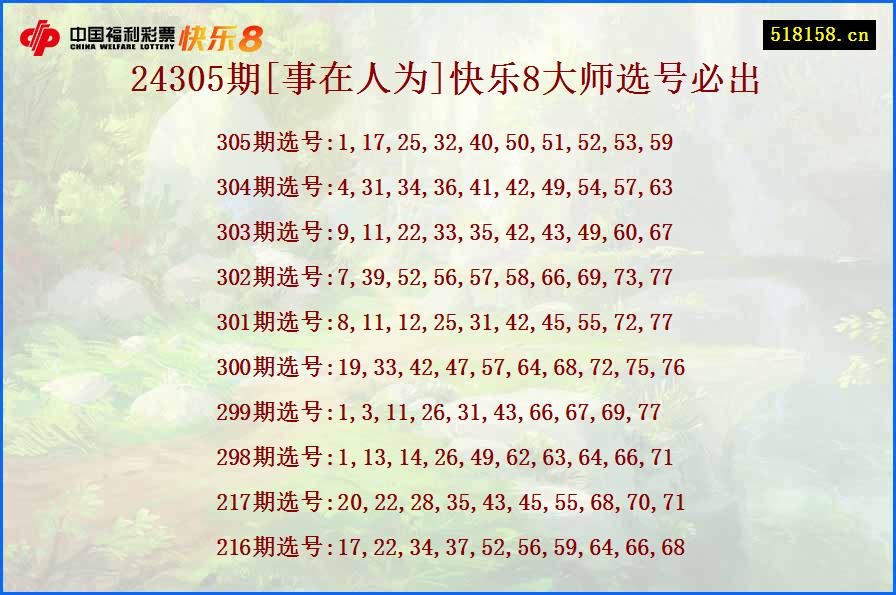 24305期[事在人为]快乐8大师选号必出