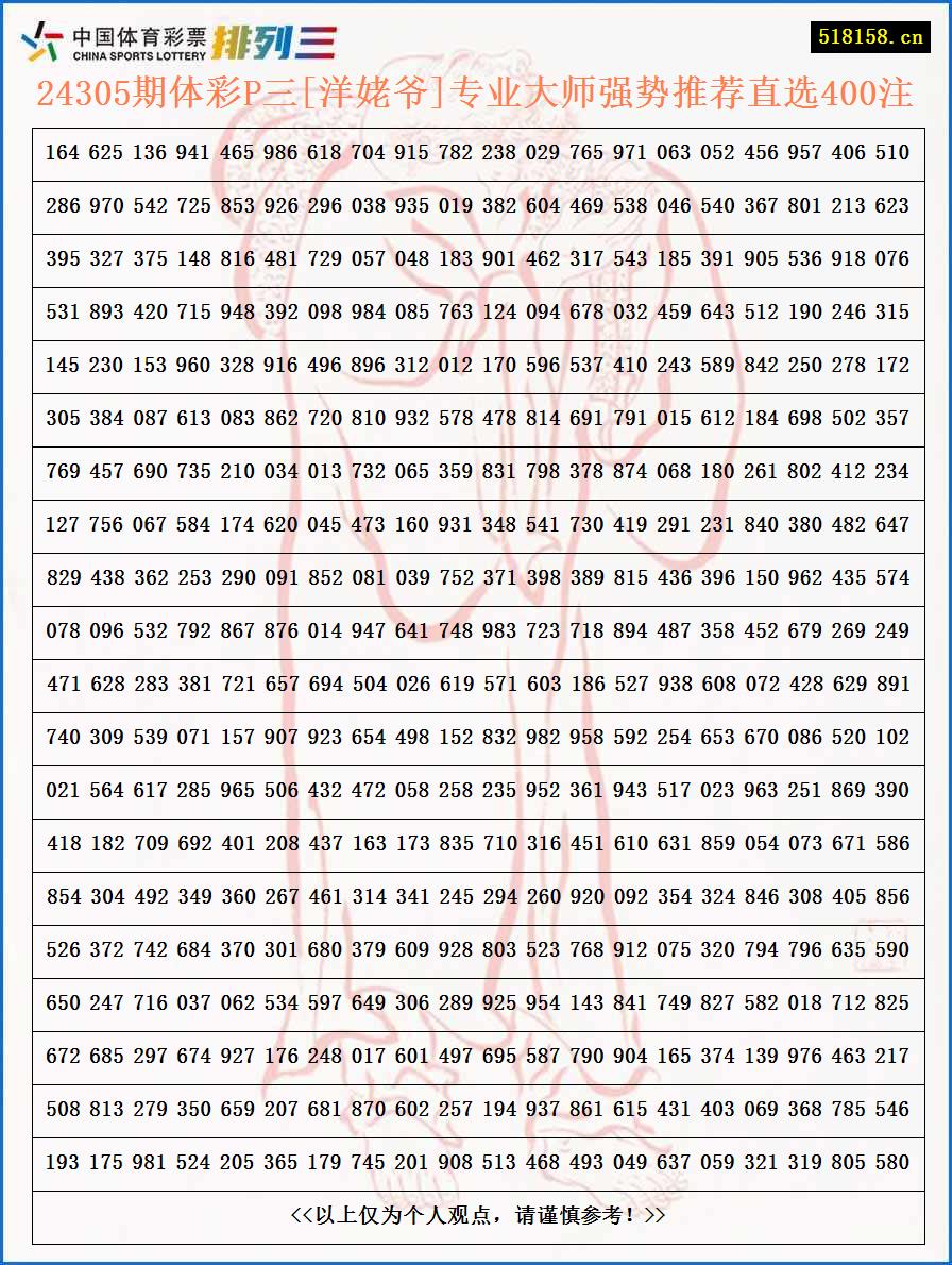 24305期体彩P三[洋姥爷]专业大师强势推荐直选400注