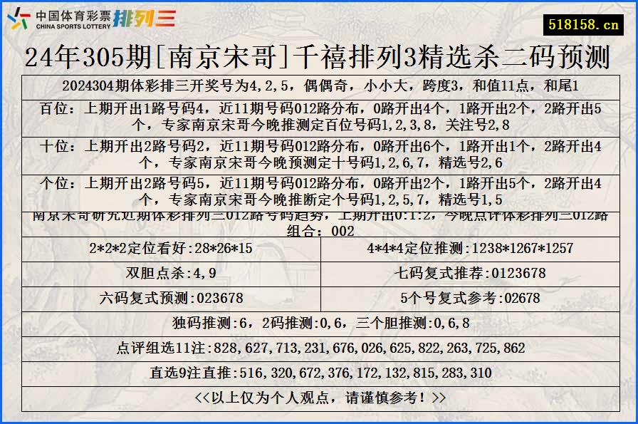 24年305期[南京宋哥]千禧排列3精选杀二码预测