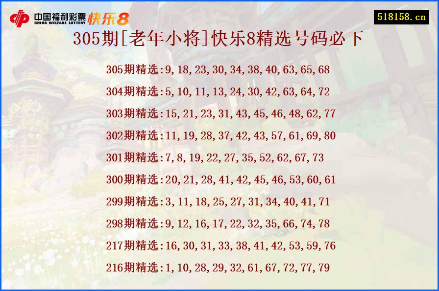 305期[老年小将]快乐8精选号码必下