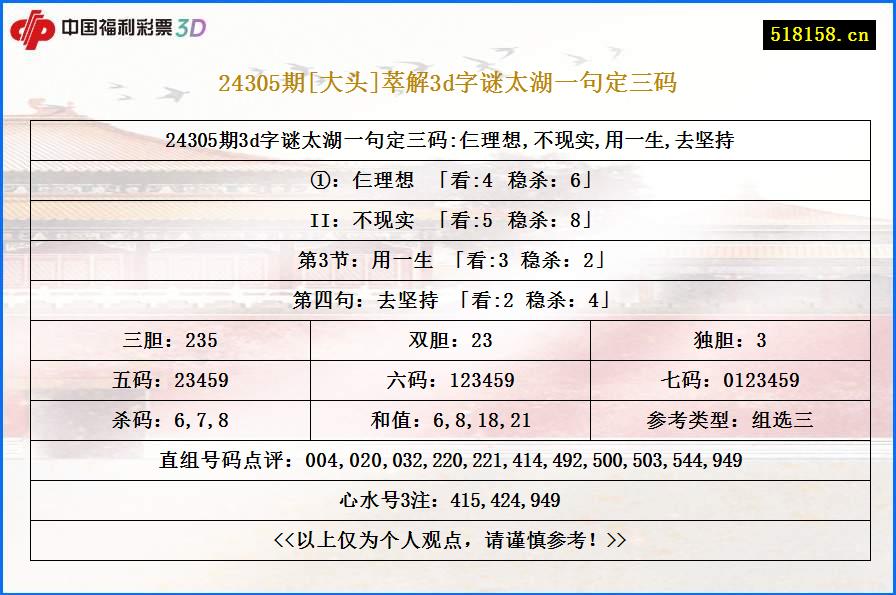 24305期[大头]萃解3d字谜太湖一句定三码