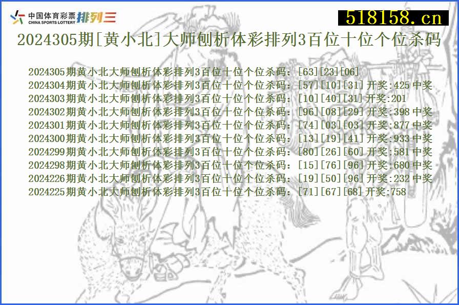 2024305期[黄小北]大师刨析体彩排列3百位十位个位杀码