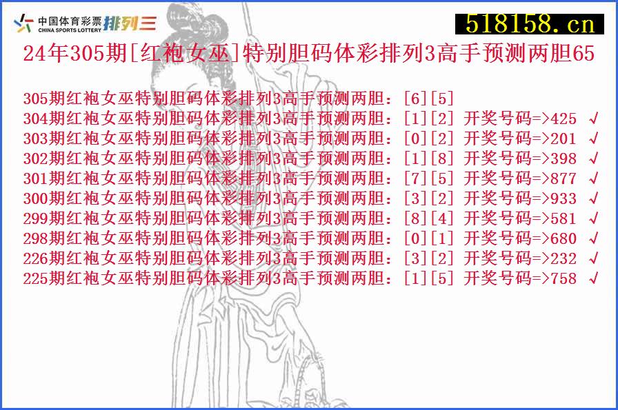 24年305期[红袍女巫]特别胆码体彩排列3高手预测两胆65