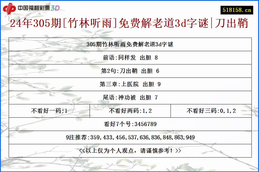 24年305期[竹林听雨]免费解老道3d字谜|刀出鞘