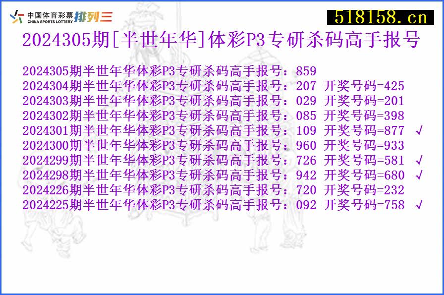 2024305期[半世年华]体彩P3专研杀码高手报号