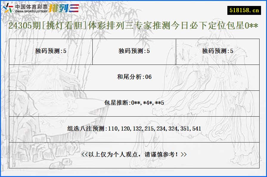 24305期[挑灯看胆]体彩排列三专家推测今日必下定位包星0**