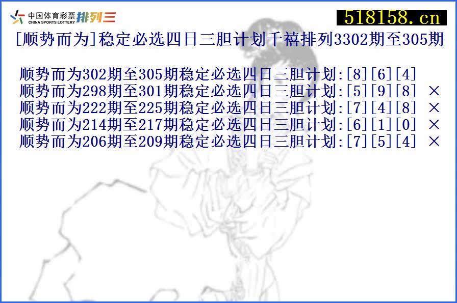 [顺势而为]稳定必选四日三胆计划千禧排列3302期至305期