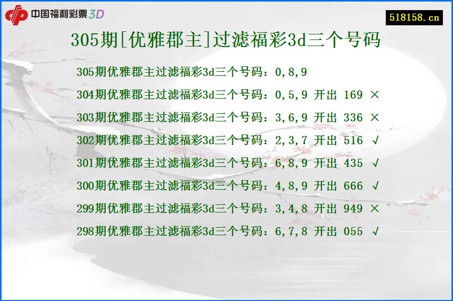 305期[优雅郡主]过滤福彩3d三个号码