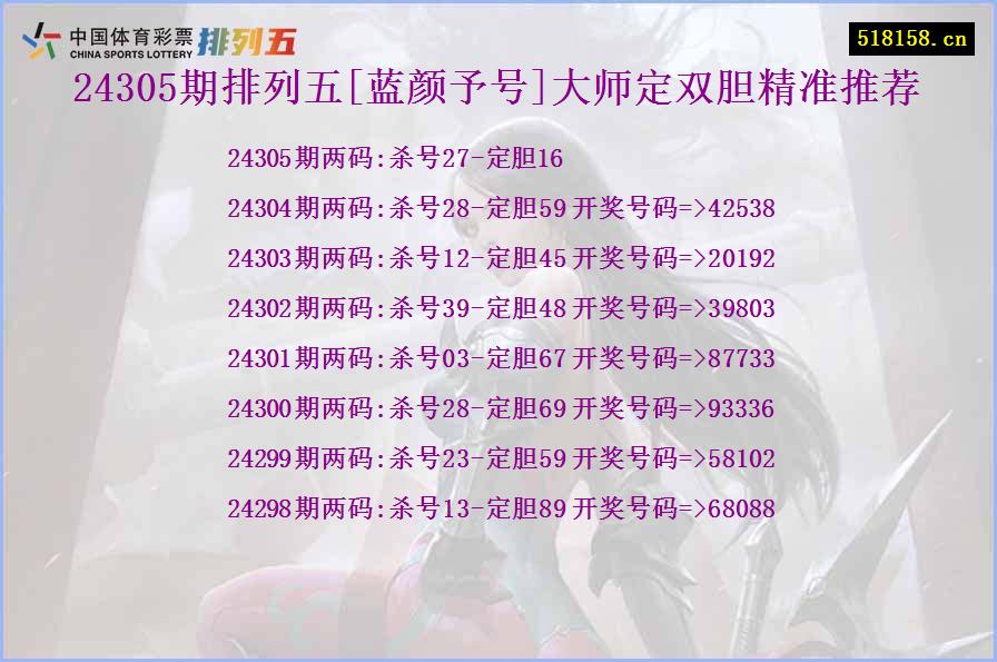 24305期排列五[蓝颜予号]大师定双胆精准推荐